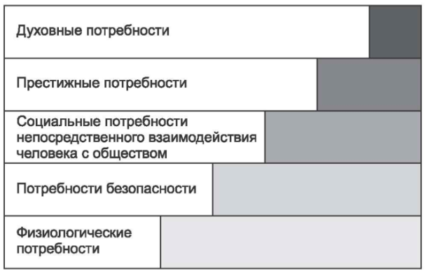 Изображение выглядит как снимок экрана

Автоматически созданное описание