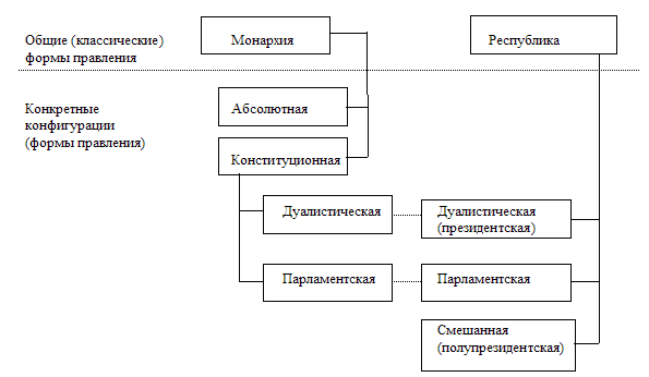 http://vasilievaa.narod.ru/gu/stat_rab/book/GMU_zar_Startsev/103.gif