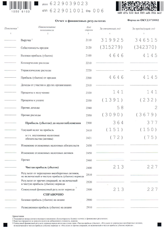 D:\students-works\Бухучет\Учет реализации в торговле\Учет и контроль товарных операций\Без-имени-4.jpg