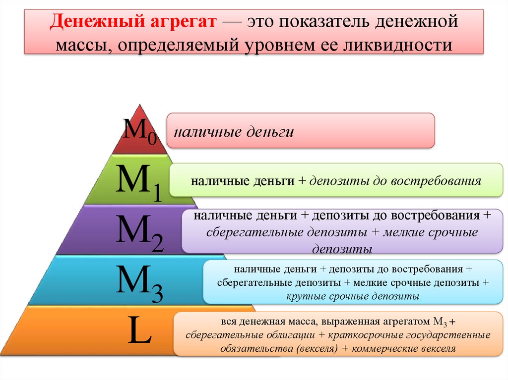 http://cf.ppt-online.org/files/slide/o/oHLr4IfZyA0XxJUMv8guqOekFn3SWV6cR5tjlm/slide-27.jpg