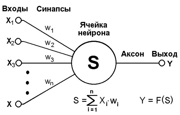 http://ai-news.ru/images/294963.jpg