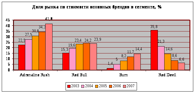 http://works.doklad.ru/images/KtYOrbACDJU/493e789b.gif