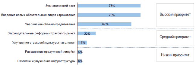 insurance_aspects-08