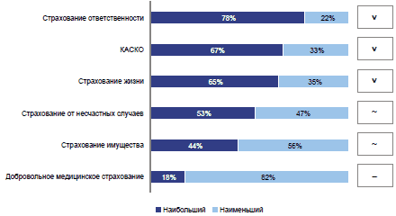 insurance_aspects-12