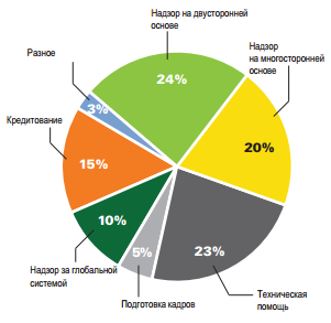 D:\Аня\2017\сентябрь\Курсовые\МВФ\8.png