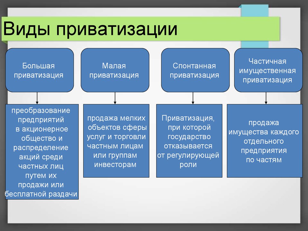 https://cf.ppt-online.org/files/slide/9/9RmB5texwJCVzKsf07y4OLdMrDANPQin1lIHFp/slide-24.jpg