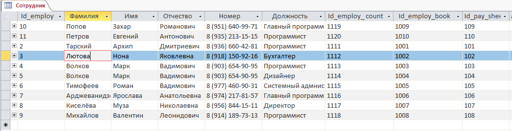 F:\ПРИС\Курсач\скрин таб сотрудники.png