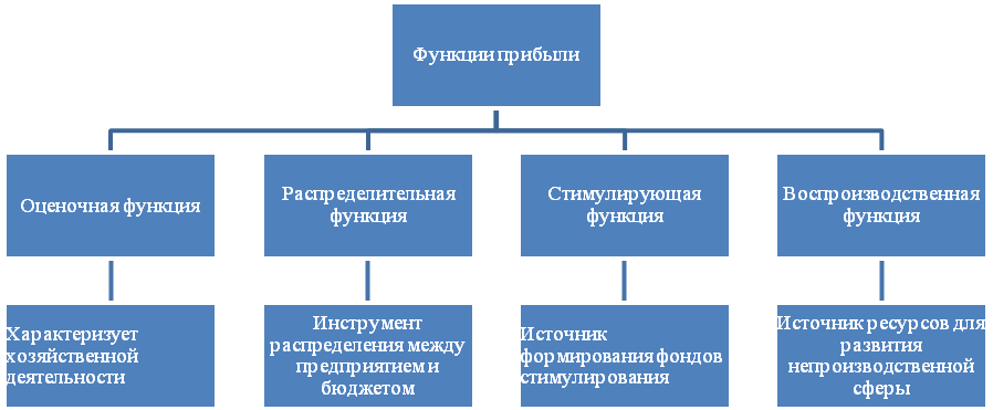 Компоненты педагогической культурыроидтелей. Педагогическая культура родителей. Таблицы педагогическая культура родителей. Формирование педагогической культуры родителей.