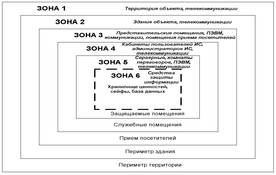 C:\Users\Вован\Desktop\ДВС\Снимок.PNG