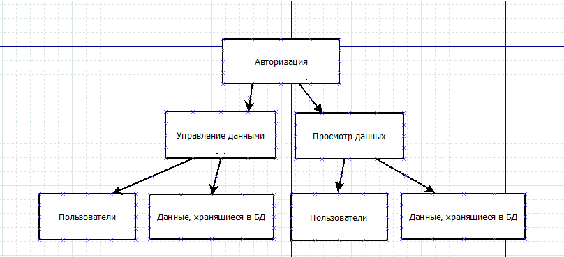 C:\Users\petrov.pavel\Desktop\Безымянный.png