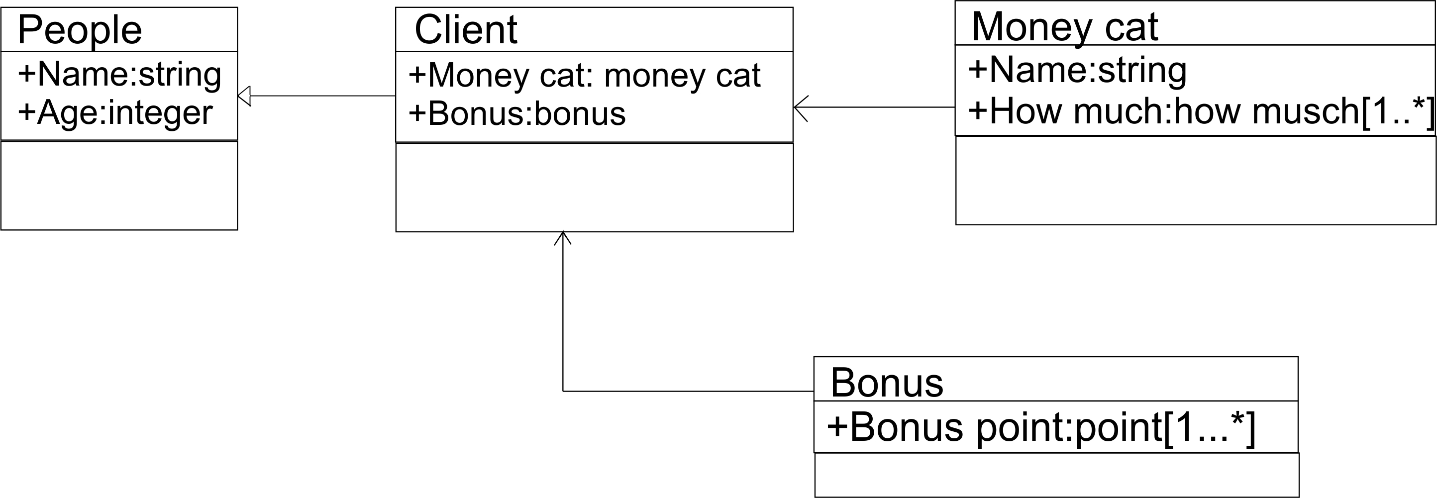 C:\Users\3енис\Documents\3 диаг.jpg