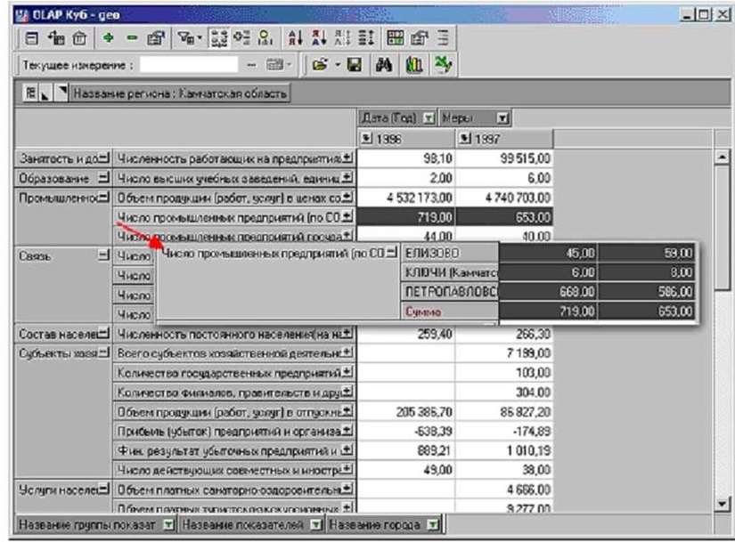 Контрольная работа по теме Описание системы поддержки принятия решений Analytica 2.0