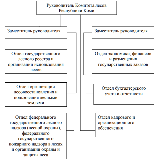 C:\Users\1\YandexDisk\Скриншоты\2015-10-01 19-53-28 Скриншот экрана.png