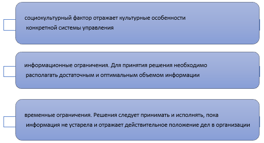 Изображение выглядит как снимок экрана

Автоматически созданное описание