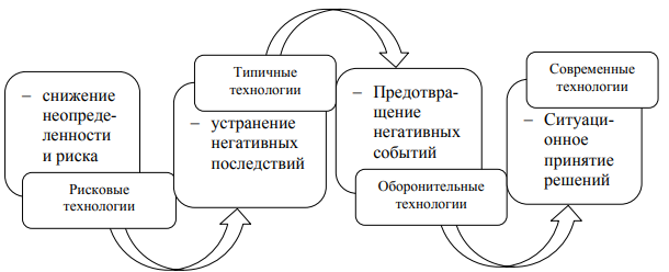 Изображение выглядит как снимок экрана

Автоматически созданное описание