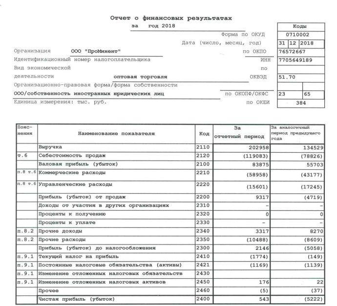 Изображение выглядит как текст

Автоматически созданное описание