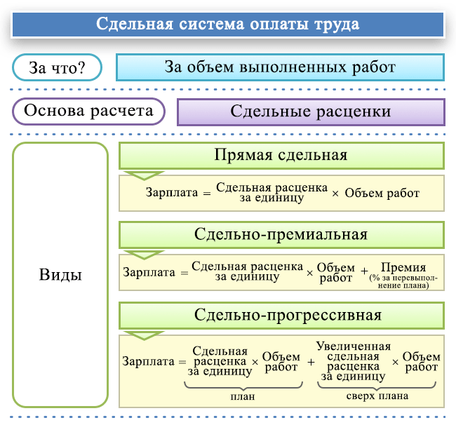 http://nalog-nalog.ru/files/pic211.png