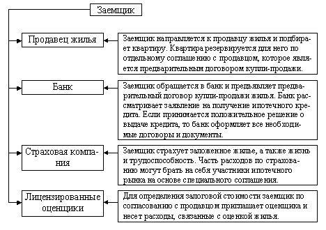 http://old.tisbi.ru/science/vestnik/2000/issue3/images/p2.gif