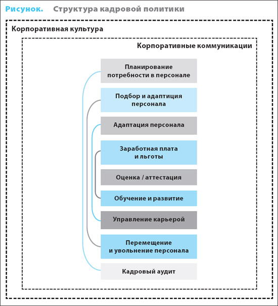 http://www.kadrotvet.ru/images/article/2008/12/2894_2.jpg