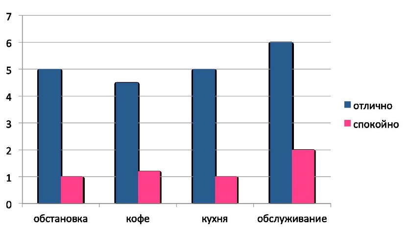 http://nord-commerc.ru/wp-content/uploads/122.jpg