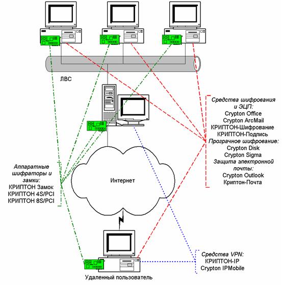 http://www.panasenko.ru/Articles/77/4.jpg