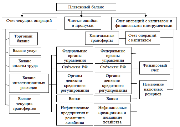 http://economyandbusiness.ru/wp-content/uploads/2016/08/57b1332b0f63b_img.png