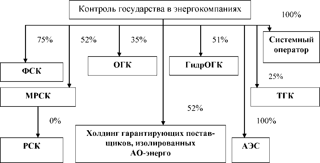 C:\Users\progr5\AppData\Local\Temp\FineReader11\media\image2.png