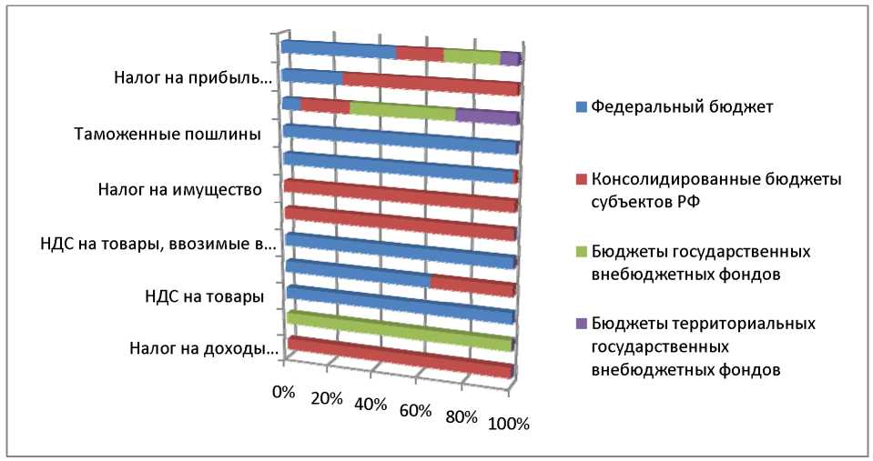 C:\Users\Vikbor\AppData\Local\Temp\FineReader11.00\media\image4.jpeg