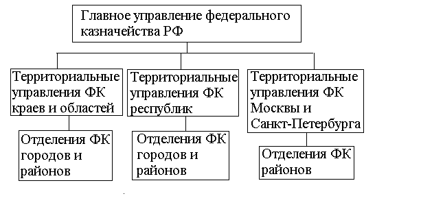 http://www.bestreferat.ru/images/paper/09/66/8576609.gif