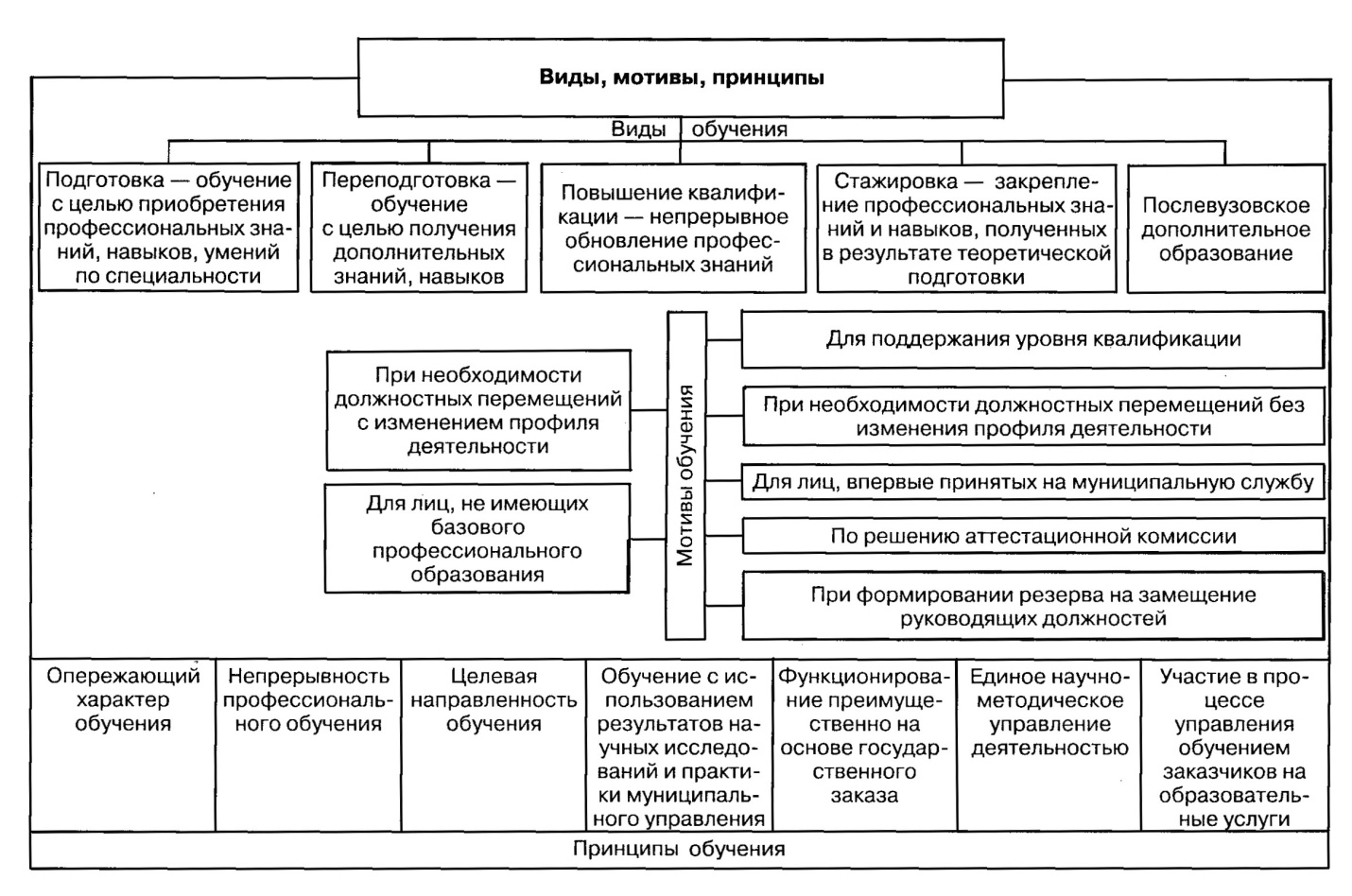 Без имени-1