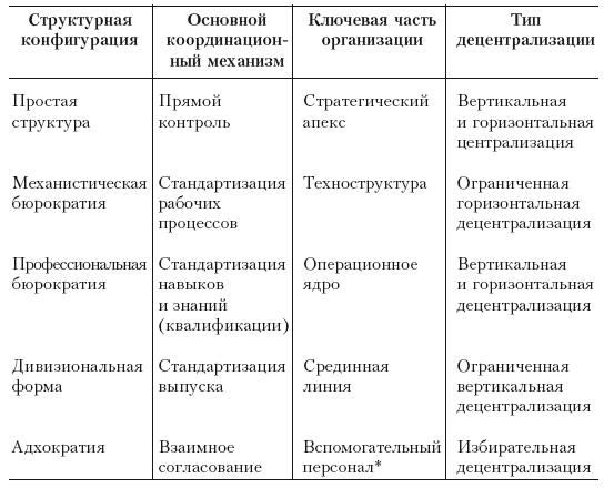 https://e-libra.ru/files/books/2016/03/27/370340/i_030.png