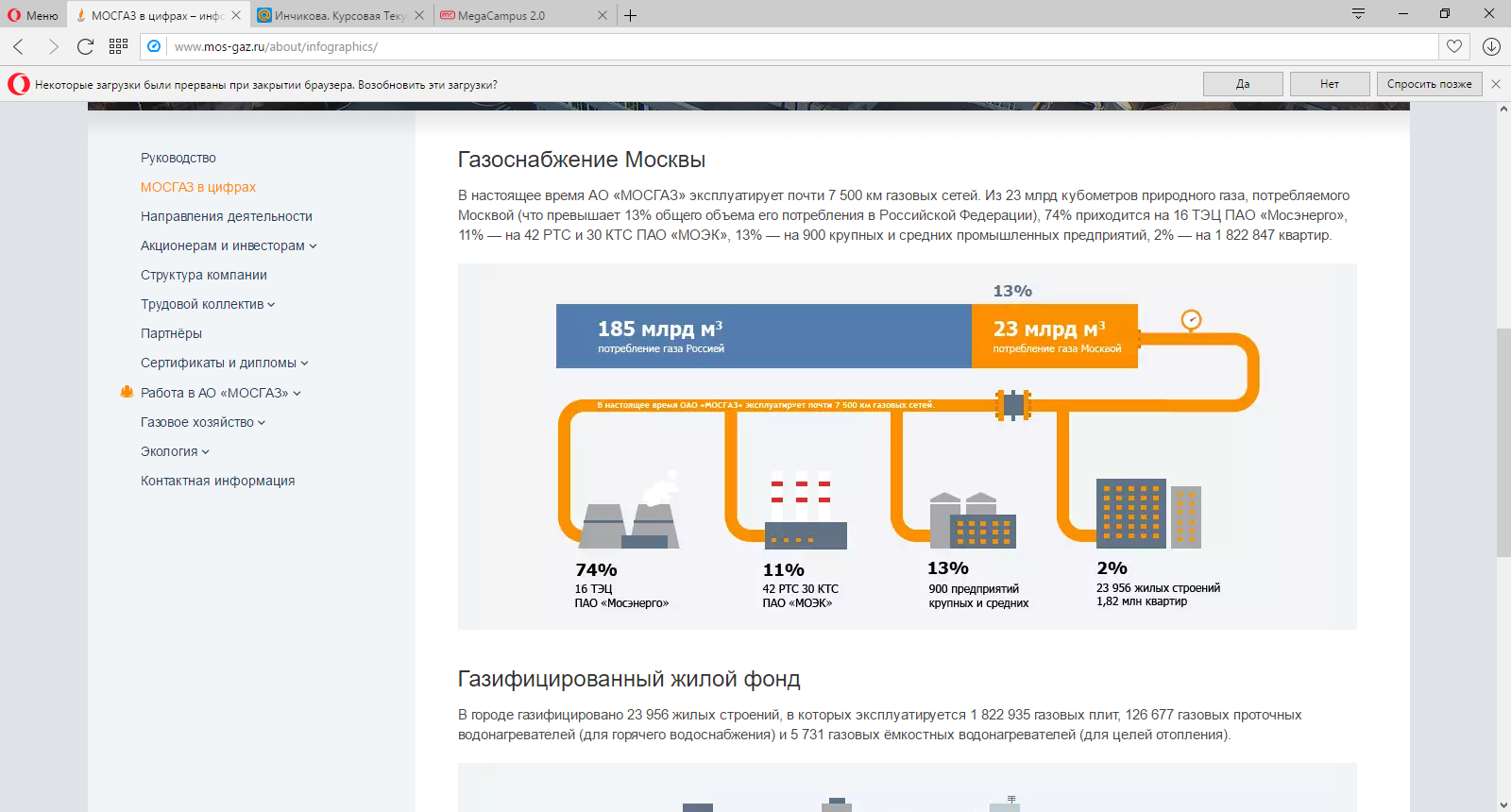 Mos gaz ru. МОСГАЗ структура компании. МОСГАЗ стратегическая компания.