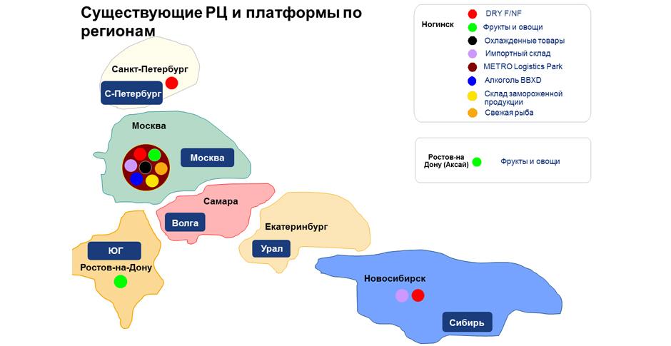 logistika_top