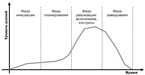 http://fictionbook.ru/static/bookimages/02/02/10/02021085.bin.dir/h/i_070.png