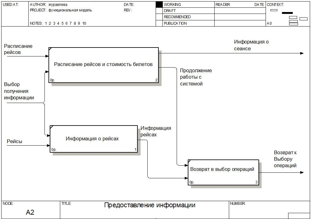 представление.PNG