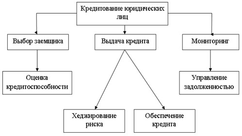 ÐÑÐµÐ´Ð¸ÑÐ½ÑÐ¹ ÐºÐ¾Ð½ÑÑÐ¾Ð»Ñ 