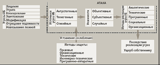 http://www.bestreferat.ru/images/paper/60/23/7462360.png