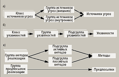 http://www.bestreferat.ru/images/paper/61/23/7462361.png