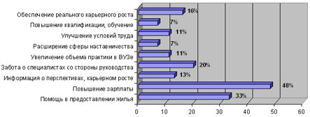 http://www.zeldortrans-jornal.ru/publik/socpol/2005/images/vas-011.jpg