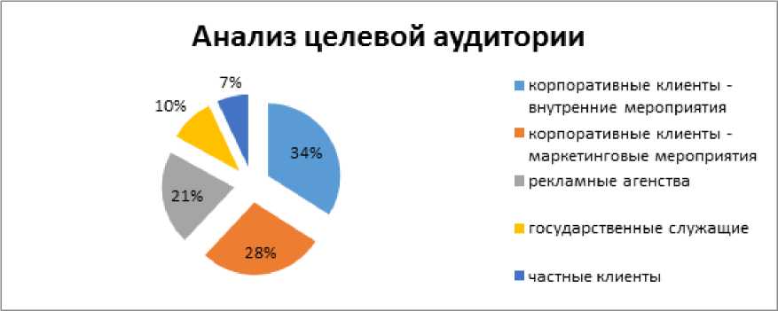 F:\курсачи\курсачи\2020\Напишем\БП выездное\media\image2.jpeg