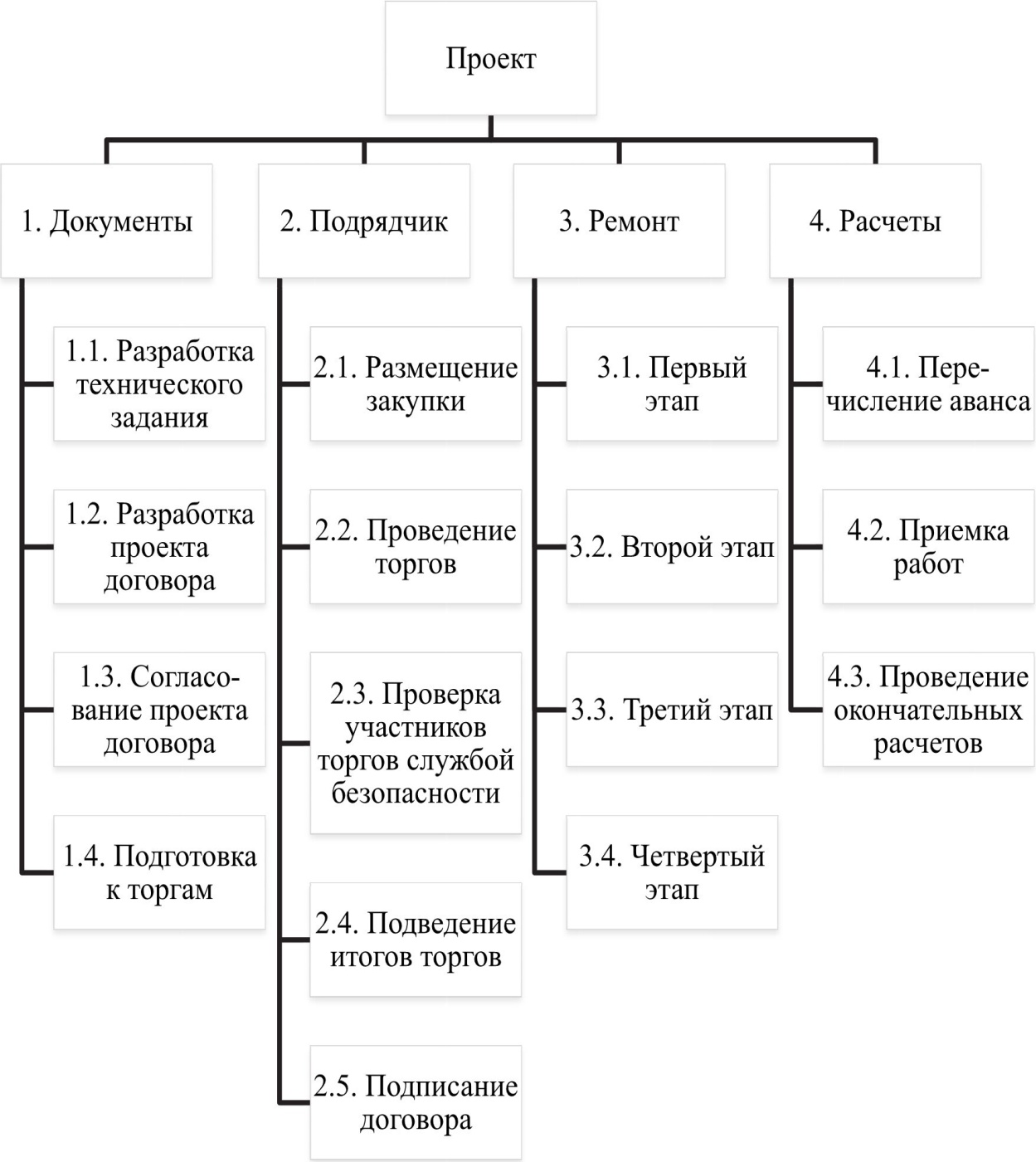 https://pda.litres.ru/static/bookimages/48/97/78/48977866.bin.dir/h/b00000209.jpg