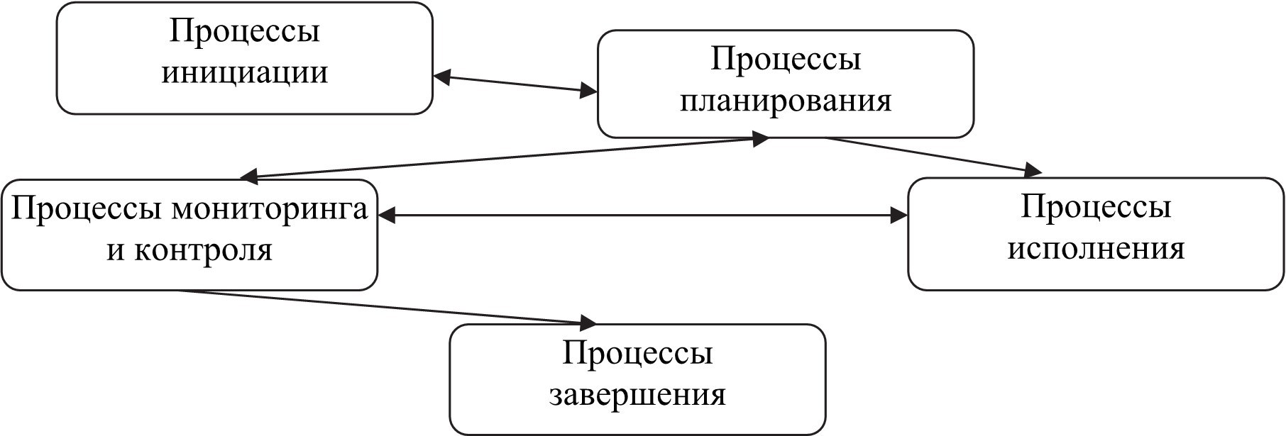 https://pda.litres.ru/static/bookimages/48/97/78/48977866.bin.dir/h/b00000145.jpg