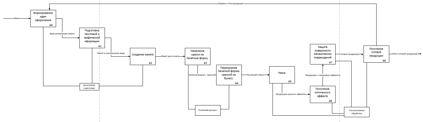 C:\Users\Владимир\AppData\Local\Microsoft\Windows\INetCache\Content.Word\Курсовая 2.png