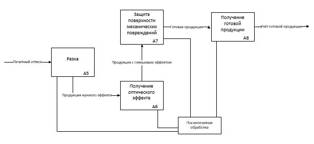 C:\Users\Владимир\AppData\Local\Microsoft\Windows\INetCache\Content.Word\Курсовая3.png