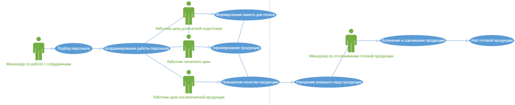 C:\Users\Владимир\AppData\Local\Microsoft\Windows\INetCache\Content.Word\Курсовая 5.png