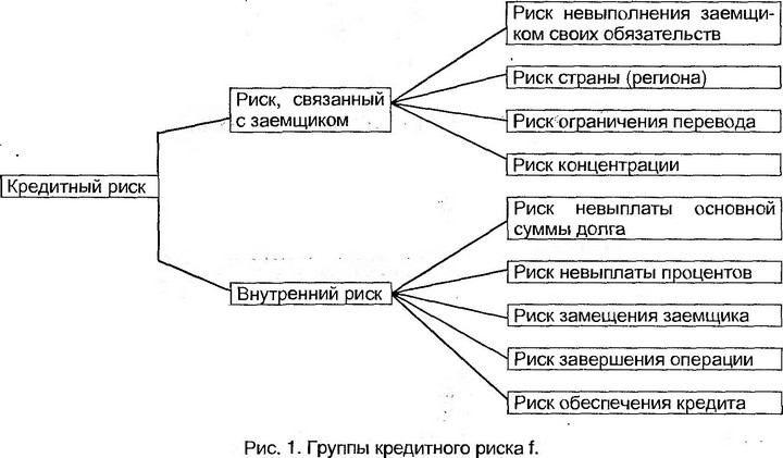 https://economics.studio/files/uch_group37/uch_pgroup17/uch_uch245/image/1724.jpg