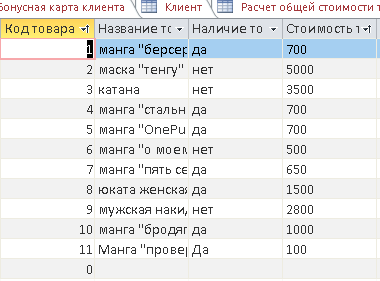 C:\Users\adamb\OneDrive\Рабочий стол\курсовая\товар.png