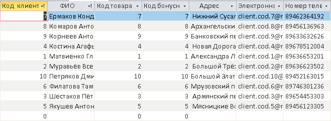 C:\Users\adamb\OneDrive\Рабочий стол\курсовая\клиент.png