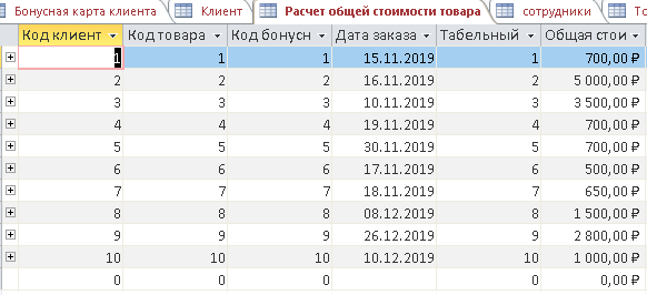 C:\Users\adamb\OneDrive\Рабочий стол\курсовая\расчет общей стоимости товара.png