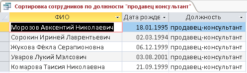 C:\Users\adamb\OneDrive\Рабочий стол\курсовая\сортировка сотрудников родавец консультант.png